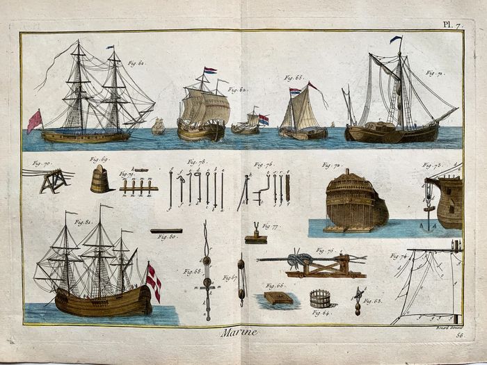 Lot - 2 - double page engravings by Marechal De Castries - Shipbuilding Ships Marine - Hand coloured - 1783